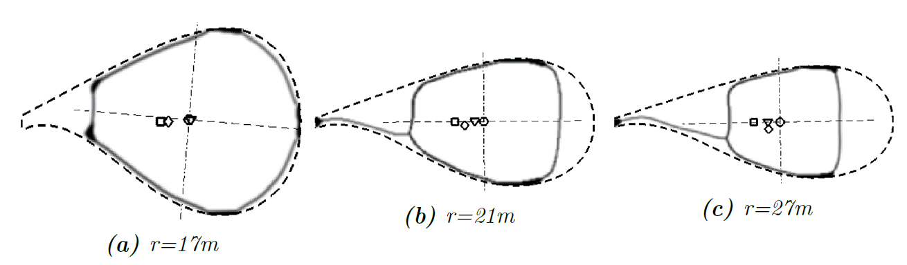 topopt